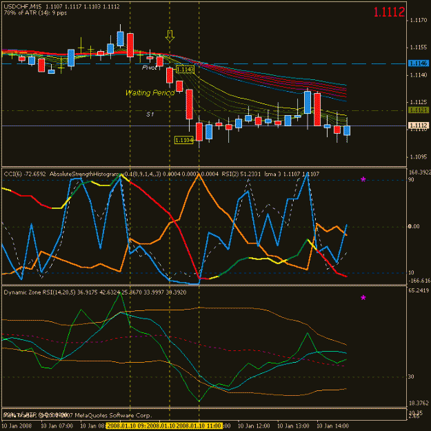 Click to Enlarge

Name: usdchf16.gif
Size: 22 KB