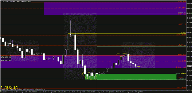 Click to Enlarge

Name: chart3.gif
Size: 21 KB