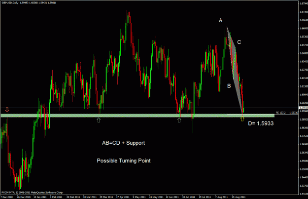 Click to Enlarge

Name: gbpusd.gif
Size: 31 KB