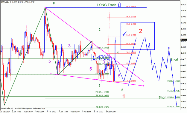 Click to Enlarge

Name: eurusd_011008_026_60m.gif
Size: 26 KB