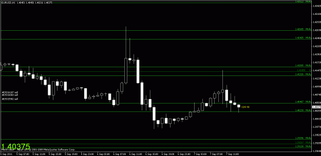 Click to Enlarge

Name: chart3.gif
Size: 13 KB