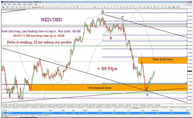Click to Enlarge

Name: 09.0311 nzd.usd.jpg
Size: 221 KB