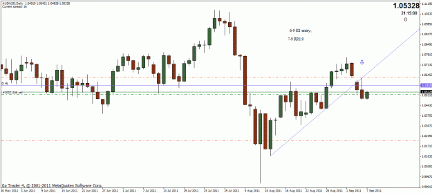 Click to Enlarge

Name: a-u short 6-9 05.gif
Size: 21 KB