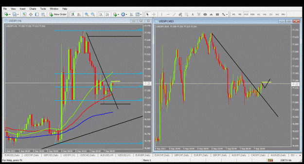 Click to Enlarge

Name: usdjpy1.gif
Size: 54 KB