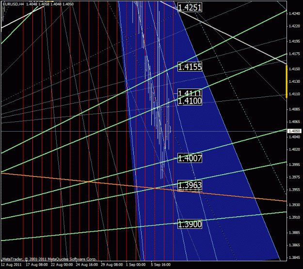 Click to Enlarge

Name: eurusd.gif
Size: 40 KB