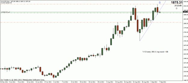 Click to Enlarge

Name: gold short 7-9 01.gif
Size: 18 KB