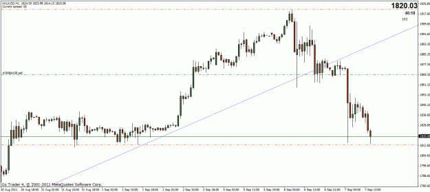 Click to Enlarge

Name: gold short 7-9 96p.gif
Size: 21 KB