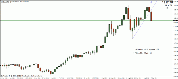 Click to Enlarge

Name: gold short 7-9 97p.gif
Size: 18 KB