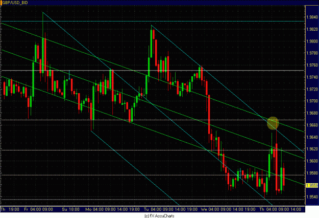 Click to Enlarge

Name: HOURLY POUND.GIF
Size: 37 KB