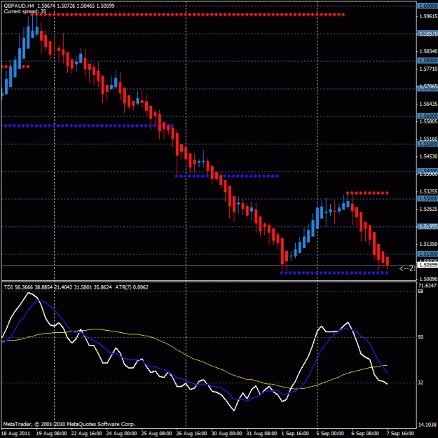 Click to Enlarge

Name: chart1.gif
Size: 24 KB