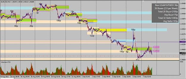 Click to Enlarge

Name: eurusd.jpg
Size: 145 KB