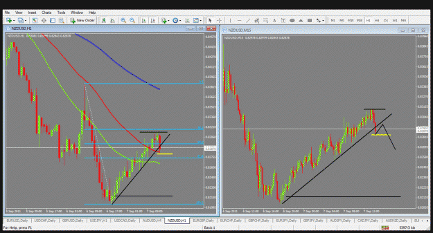 Click to Enlarge

Name: nzdusd1.gif
Size: 53 KB