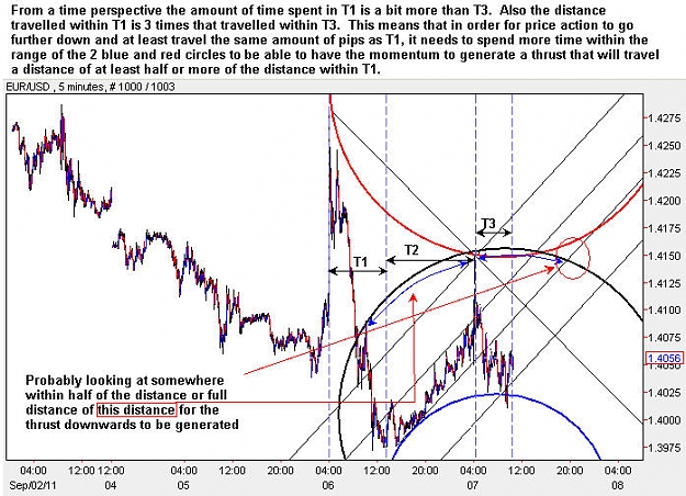 Click to Enlarge

Name: EURUSD_M5.jpg
Size: 106 KB