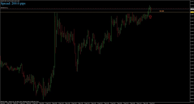 Click to Enlarge

Name: audjpy.jpg
Size: 70 KB