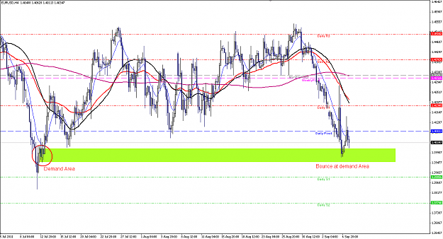 Click to Enlarge

Name: EURUSD H4 2011-09-07.png
Size: 55 KB