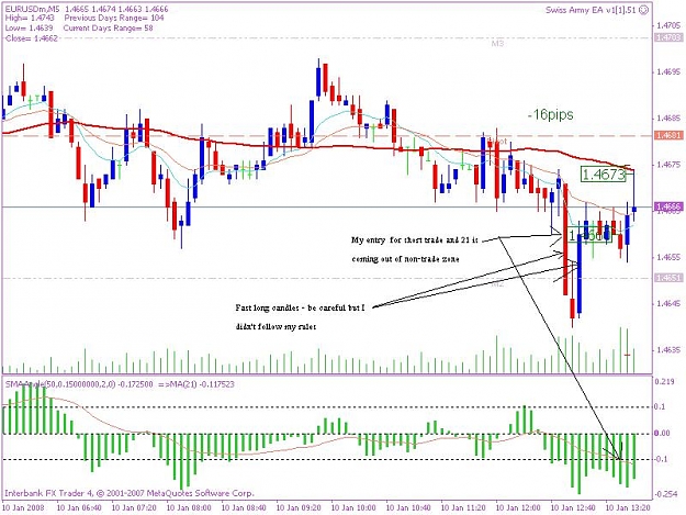 Click to Enlarge

Name: 20080110 5min trade 1 jep.JPG
Size: 86 KB
