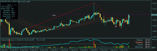 Click to Enlarge

Name: eu sl53pips.gif
Size: 19 KB