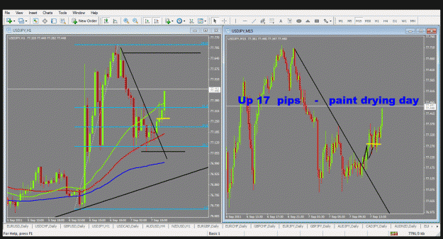 Click to Enlarge

Name: usdjpy2.gif
Size: 58 KB
