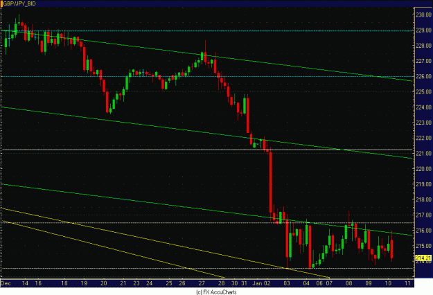 Click to Enlarge

Name: 4HR POUND YEN CLOSEUP.GIF
Size: 31 KB