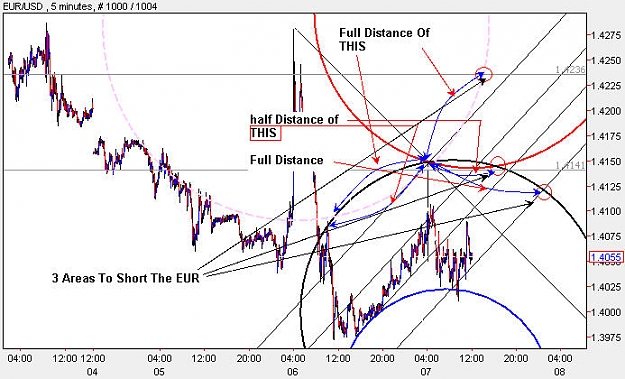 Click to Enlarge

Name: EURUSD_M5.jpg
Size: 79 KB