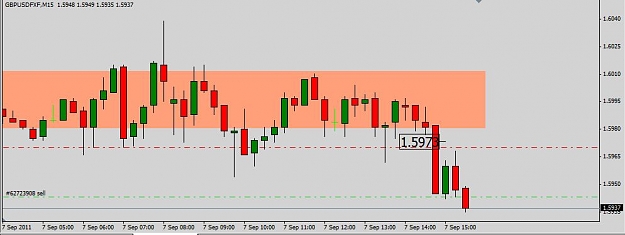 Click to Enlarge

Name: gbpusd 9 7 11.JPG
Size: 52 KB
