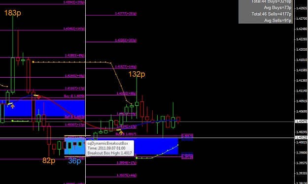 Click to Enlarge

Name: EURUSD-1HR.jpg
Size: 159 KB