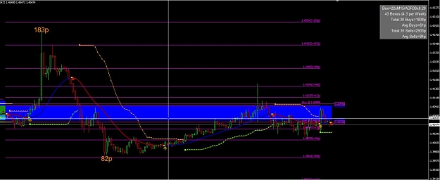 Click to Enlarge

Name: EURUSD-15Min.jpg
Size: 89 KB