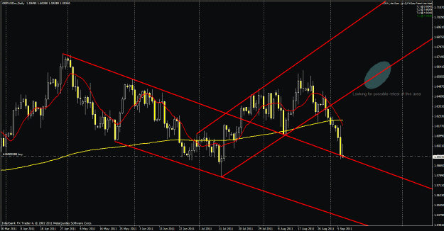 Click to Enlarge

Name: 90711gbpusd.gif
Size: 32 KB