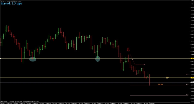 Click to Enlarge

Name: gbpusd3.jpg
Size: 71 KB