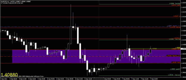 Click to Enlarge

Name: chart1.gif
Size: 23 KB