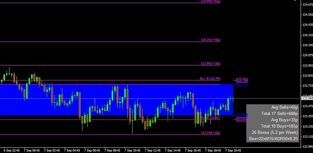 Click to Enlarge

Name: 0907 GBPJPY.JPG
Size: 71 KB