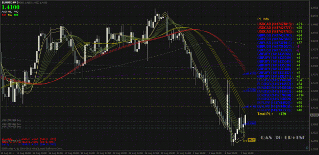 Click to Enlarge

Name: pips_raining.gif
Size: 84 KB