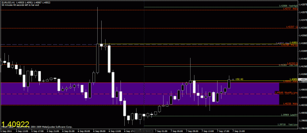 Click to Enlarge

Name: chart1.gif
Size: 23 KB