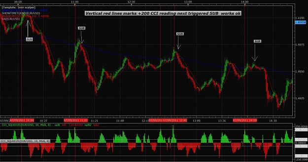 Click to Enlarge

Name: Using CCI(8) 200 level for signal (page 1).jpg
Size: 146 KB