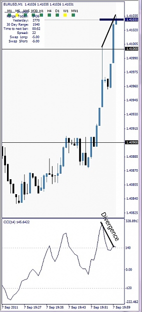 Click to Enlarge

Name: EURUSD, M1, 2011 September 07, 22h00.jpg
Size: 84 KB