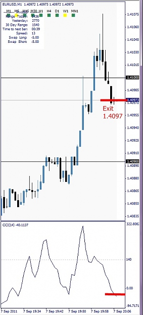 Click to Enlarge

Name: EURUSD, M1, 2011 September 07, 22h07.jpg
Size: 82 KB