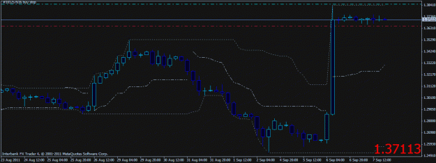 Click to Enlarge

Name: gbpchf97.gif
Size: 15 KB