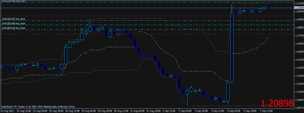 Click to Enlarge

Name: eurrchf973orders.gif
Size: 17 KB