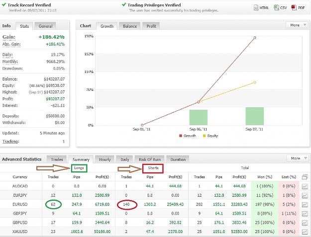 Click to Enlarge

Name: ForexCube master of short selling  !.jpg
Size: 240 KB