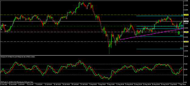 Click to Enlarge

Name: AUDUSDH4.png
Size: 47 KB