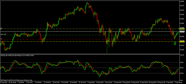 Click to Enlarge

Name: NZDUSDH4.png
Size: 48 KB