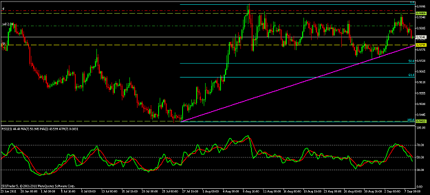 Click to Enlarge

Name: USDCADH4.png
Size: 49 KB