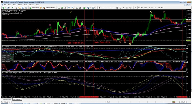 Click to Enlarge

Name: eurgbp sell.jpg
Size: 222 KB