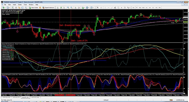 Click to Enlarge

Name: eurjpy sell.jpg
Size: 209 KB