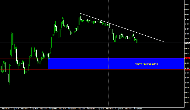 Click to Enlarge

Name: euro.png
Size: 31 KB