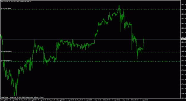 Click to Enlarge

Name: gold30m_03.gif
Size: 19 KB