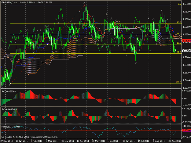 Click to Enlarge

Name: chart 1.gif
Size: 32 KB