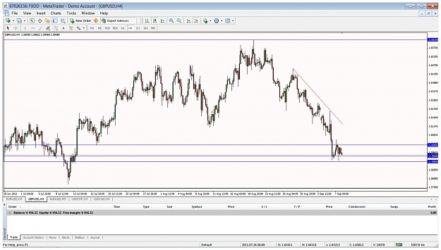 Click to Enlarge

Name: gbpusd4h9711.jpg
Size: 131 KB