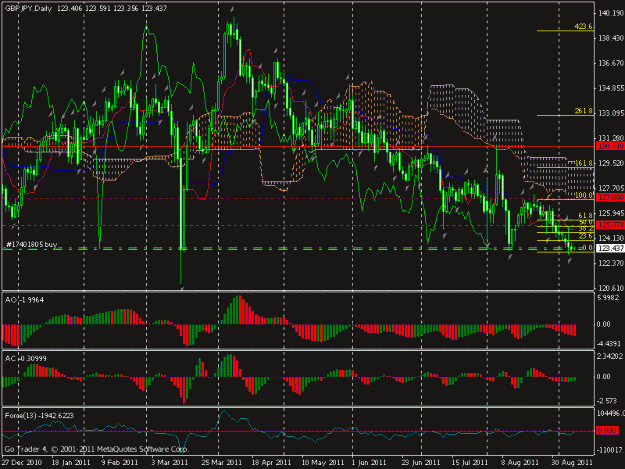 Click to Enlarge

Name: chart 2.gif
Size: 31 KB