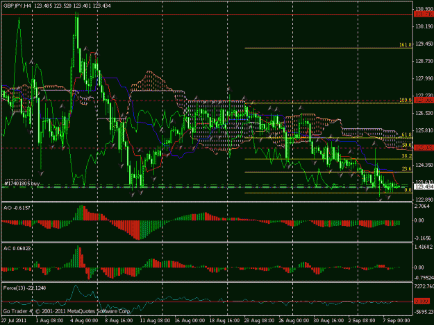 Click to Enlarge

Name: chart 1.gif
Size: 29 KB